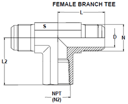 Stainless Steel 37 Degree Flare Female Tees