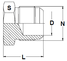 Stainless Steel 37 Degree Flare Fittings Plugs