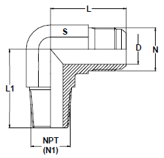 Stainless Steel 37 Degree Flare Male Elbows