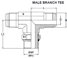 Stainless Steel 37 Degree Flare Male Tees