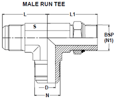 Stainless Steel 37 Degree Flare Male Tees